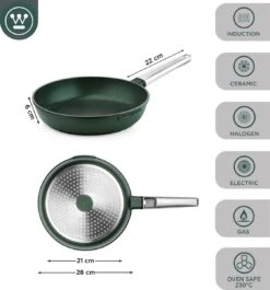 Westinghouse Koekenpannenset Performance - ø 24 En 28 Cm - Groen - Inductie En Alle Andere Warmtebronnen -Le Creuset Winkel 1120x1200 11