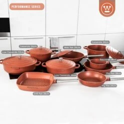 Westinghouse Koekenpannenset Performance - ø 24 En 28 Cm - Rood - Inductie En Alle Andere Warmtebronnen 15 Westinghouse Koekenpannenset Performance - ø 24 En 28 Cm - Rood - Inductie En Alle Andere Warmtebronnen -Le Creuset Winkel 1200x1200 164