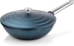 Westinghouse Pannenset Performance - Blauw - 8 Pannen - Complete Pannenset - Inductie En Alle Andere Warmtebronnen -Le Creuset Winkel 1200x743 1