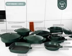 Westinghouse Koekenpannenset Performance - ø 24 En 28 Cm - Groen - Inductie En Alle Andere Warmtebronnen -Le Creuset Winkel 1200x924