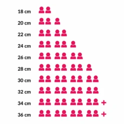 Le Creuset Braadpan Signature - Mat Zwart - ø 28 Cm / 6.7 Liter -Le Creuset Winkel Categorie producten 2