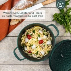 Westinghouse Braadpan Performance - Gracious Green - ø 24 Cm / 4.5 Liter -Le Creuset Winkel WCCC0095024SG 2